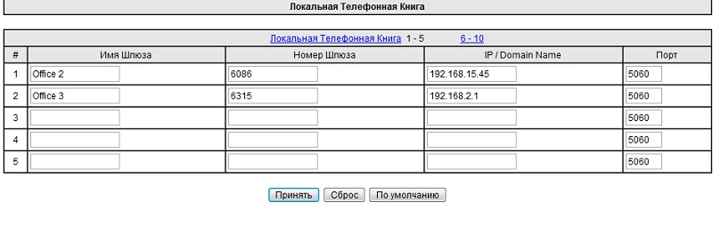 Маршрутизация звонков в телефонной книге Voicecom