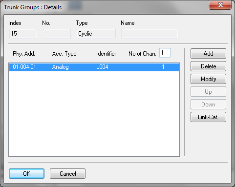 Alcatel Trunk Groups Выход на Voicecom