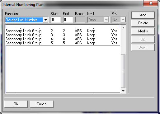 Alcatel 4200 Internal Numbering Plan