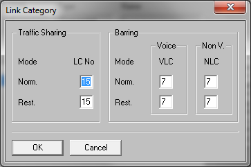 Alcatel 4200 Trunk Groups Link.cat