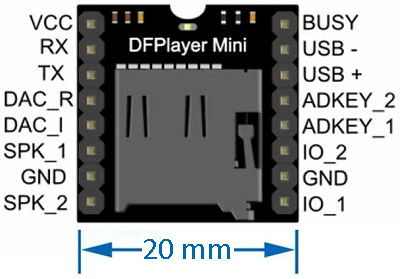 mp3 dfplayer mini
